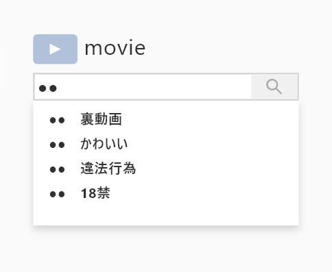 動画検索エンジン対策