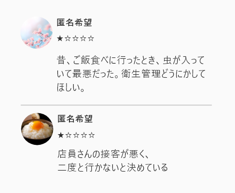 大手口コミサイト対策