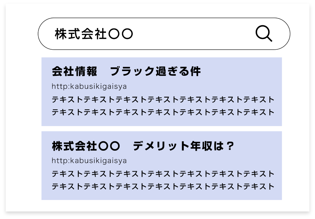 検索結果にネガティブサイト