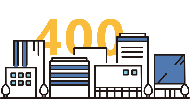 上場企業など400社以上の実績